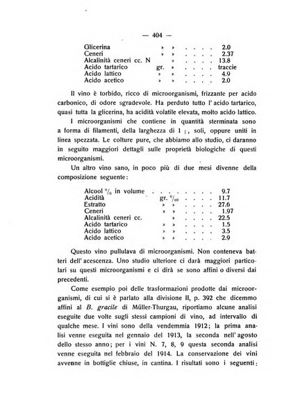 Le stazioni sperimentali agrarie italiane organo delle stazioni agrarie e dei laboratori di chimica agraria del Regno