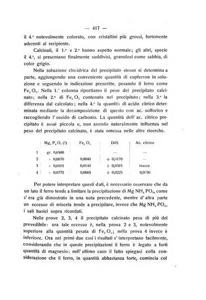 Le stazioni sperimentali agrarie italiane organo delle stazioni agrarie e dei laboratori di chimica agraria del Regno