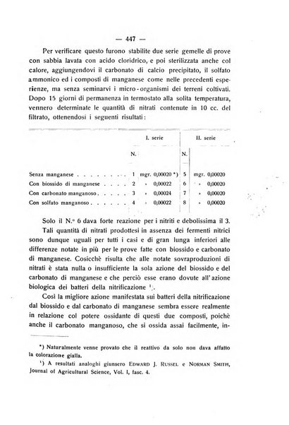 Le stazioni sperimentali agrarie italiane organo delle stazioni agrarie e dei laboratori di chimica agraria del Regno