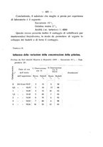 giornale/PUV0112468/1914/unico/00000503