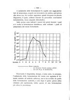 giornale/PUV0112468/1914/unico/00000528