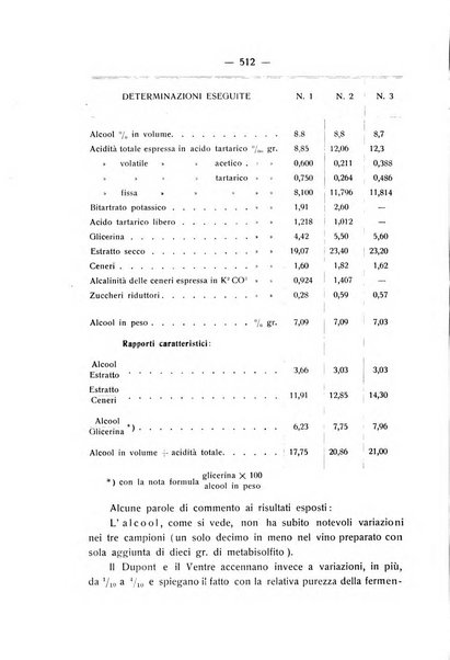 Le stazioni sperimentali agrarie italiane organo delle stazioni agrarie e dei laboratori di chimica agraria del Regno