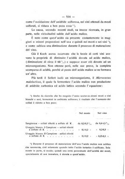 Le stazioni sperimentali agrarie italiane organo delle stazioni agrarie e dei laboratori di chimica agraria del Regno