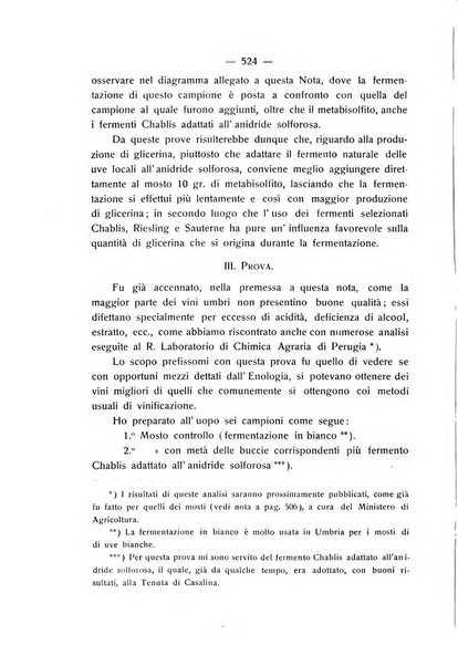 Le stazioni sperimentali agrarie italiane organo delle stazioni agrarie e dei laboratori di chimica agraria del Regno