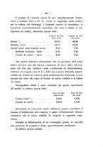 giornale/PUV0112468/1914/unico/00000581