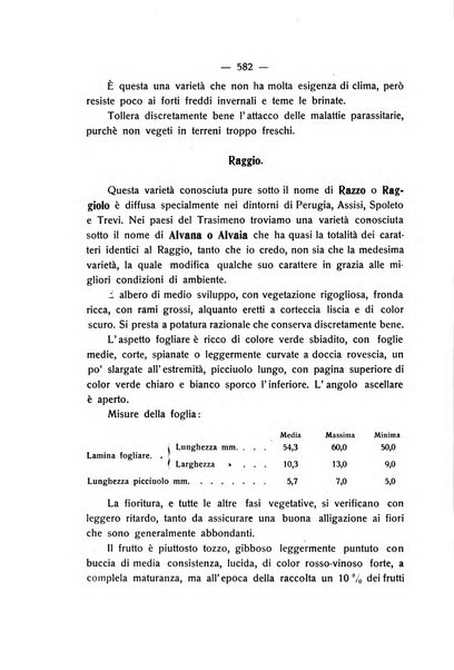 Le stazioni sperimentali agrarie italiane organo delle stazioni agrarie e dei laboratori di chimica agraria del Regno