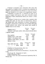 giornale/PUV0112468/1914/unico/00000731