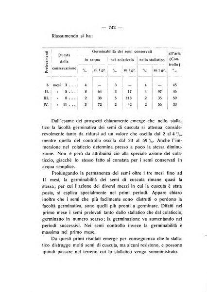 Le stazioni sperimentali agrarie italiane organo delle stazioni agrarie e dei laboratori di chimica agraria del Regno