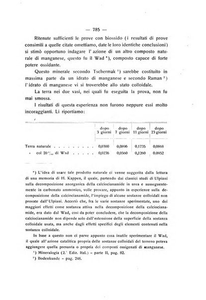 Le stazioni sperimentali agrarie italiane organo delle stazioni agrarie e dei laboratori di chimica agraria del Regno