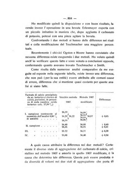 Le stazioni sperimentali agrarie italiane organo delle stazioni agrarie e dei laboratori di chimica agraria del Regno