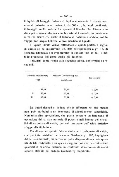 Le stazioni sperimentali agrarie italiane organo delle stazioni agrarie e dei laboratori di chimica agraria del Regno