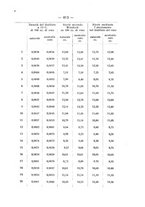 giornale/PUV0112468/1914/unico/00000837