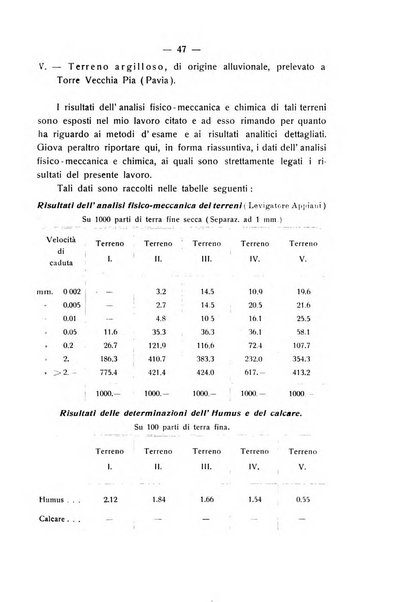 Le stazioni sperimentali agrarie italiane organo delle stazioni agrarie e dei laboratori di chimica agraria del Regno