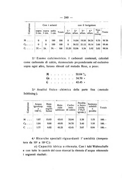 Le stazioni sperimentali agrarie italiane organo delle stazioni agrarie e dei laboratori di chimica agraria del Regno