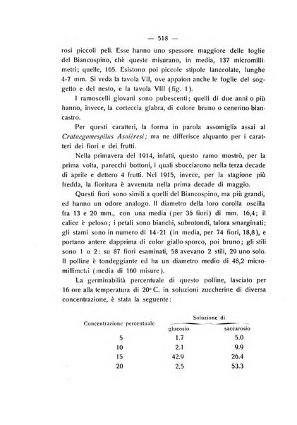 Le stazioni sperimentali agrarie italiane organo delle stazioni agrarie e dei laboratori di chimica agraria del Regno