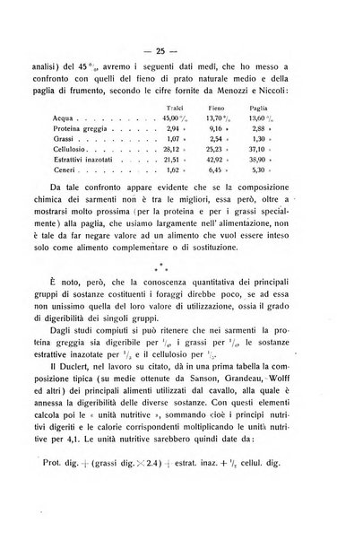 Le stazioni sperimentali agrarie italiane organo delle stazioni agrarie e dei laboratori di chimica agraria del Regno