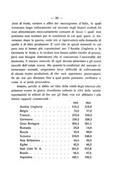 Le stazioni sperimentali agrarie italiane organo delle stazioni agrarie e dei laboratori di chimica agraria del Regno