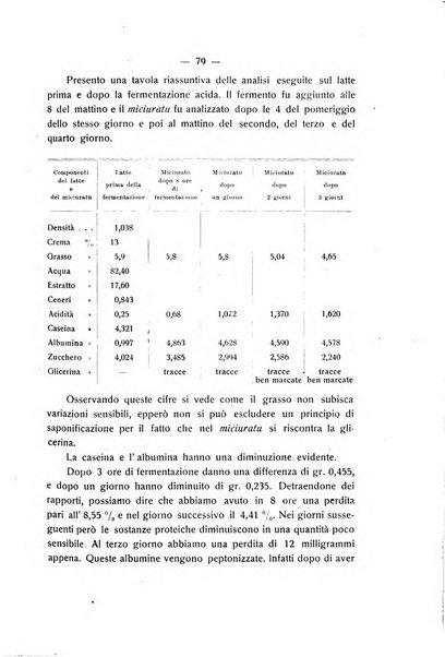 Le stazioni sperimentali agrarie italiane organo delle stazioni agrarie e dei laboratori di chimica agraria del Regno