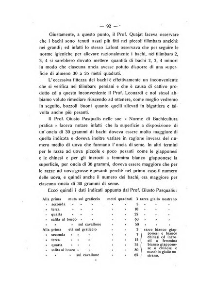 Le stazioni sperimentali agrarie italiane organo delle stazioni agrarie e dei laboratori di chimica agraria del Regno