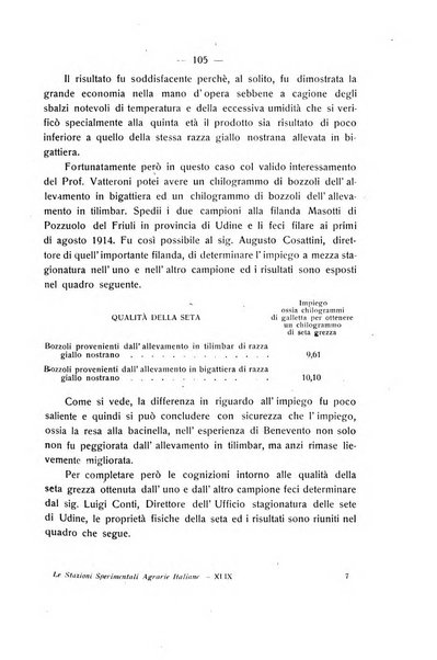 Le stazioni sperimentali agrarie italiane organo delle stazioni agrarie e dei laboratori di chimica agraria del Regno