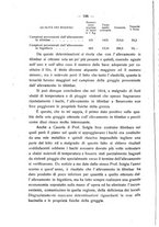 giornale/PUV0112468/1916/unico/00000114