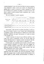 giornale/PUV0112468/1916/unico/00000127