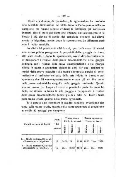 Le stazioni sperimentali agrarie italiane organo delle stazioni agrarie e dei laboratori di chimica agraria del Regno