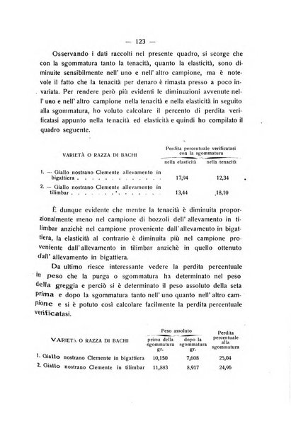 Le stazioni sperimentali agrarie italiane organo delle stazioni agrarie e dei laboratori di chimica agraria del Regno