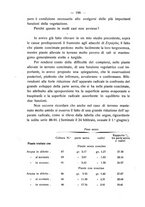 giornale/PUV0112468/1916/unico/00000206