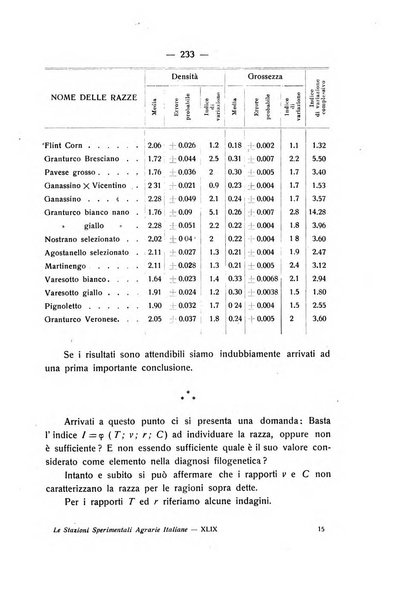 Le stazioni sperimentali agrarie italiane organo delle stazioni agrarie e dei laboratori di chimica agraria del Regno