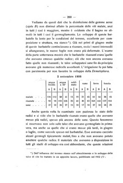 Le stazioni sperimentali agrarie italiane organo delle stazioni agrarie e dei laboratori di chimica agraria del Regno