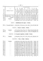 giornale/PUV0112468/1916/unico/00000323