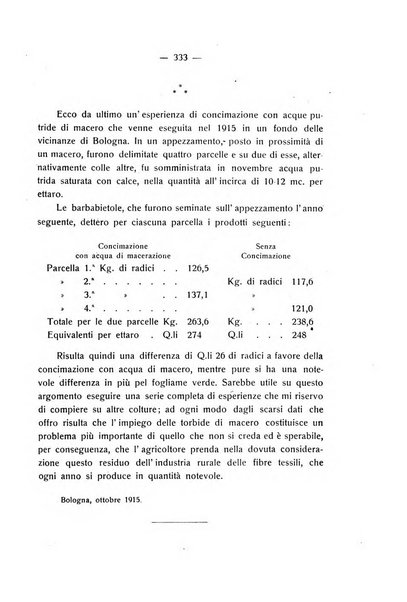 Le stazioni sperimentali agrarie italiane organo delle stazioni agrarie e dei laboratori di chimica agraria del Regno