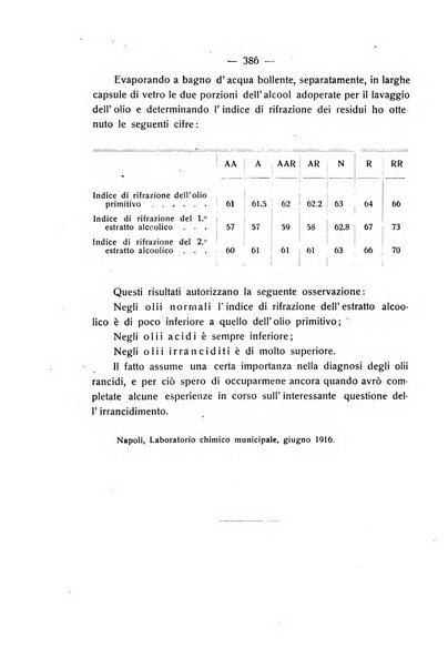 Le stazioni sperimentali agrarie italiane organo delle stazioni agrarie e dei laboratori di chimica agraria del Regno