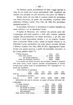 giornale/PUV0112468/1916/unico/00000436