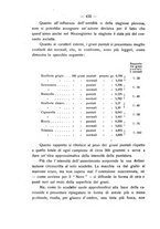 giornale/PUV0112468/1916/unico/00000446