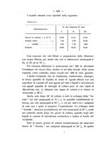 giornale/PUV0112468/1916/unico/00000458