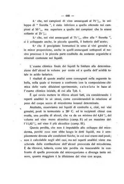 Le stazioni sperimentali agrarie italiane organo delle stazioni agrarie e dei laboratori di chimica agraria del Regno