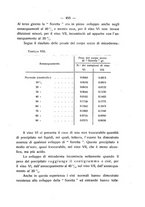 giornale/PUV0112468/1916/unico/00000471