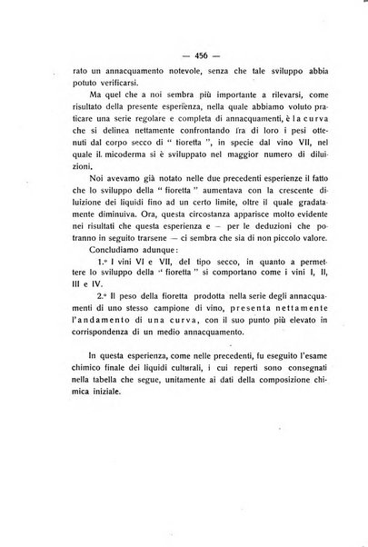 Le stazioni sperimentali agrarie italiane organo delle stazioni agrarie e dei laboratori di chimica agraria del Regno