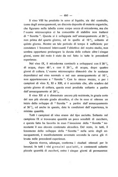 Le stazioni sperimentali agrarie italiane organo delle stazioni agrarie e dei laboratori di chimica agraria del Regno