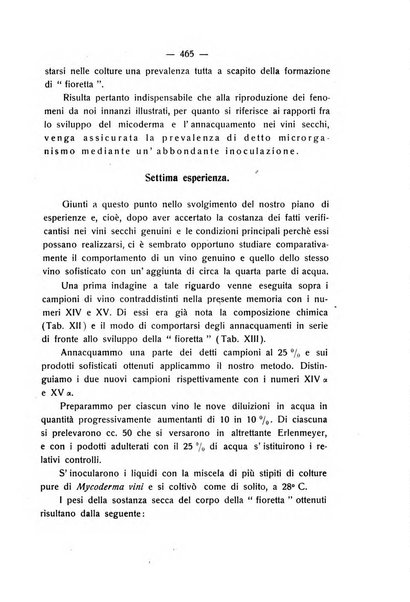 Le stazioni sperimentali agrarie italiane organo delle stazioni agrarie e dei laboratori di chimica agraria del Regno