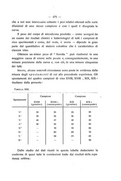 Le stazioni sperimentali agrarie italiane organo delle stazioni agrarie e dei laboratori di chimica agraria del Regno