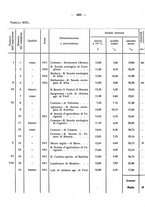 giornale/PUV0112468/1916/unico/00000496