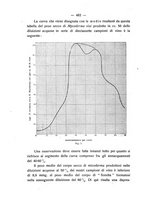 giornale/PUV0112468/1916/unico/00000498