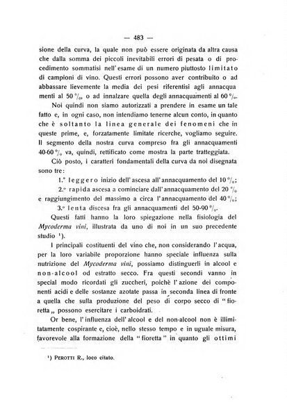 Le stazioni sperimentali agrarie italiane organo delle stazioni agrarie e dei laboratori di chimica agraria del Regno