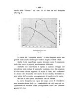 giornale/PUV0112468/1916/unico/00000504