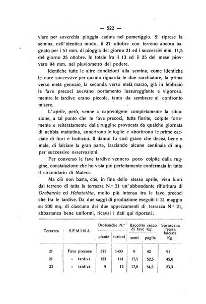 Le stazioni sperimentali agrarie italiane organo delle stazioni agrarie e dei laboratori di chimica agraria del Regno