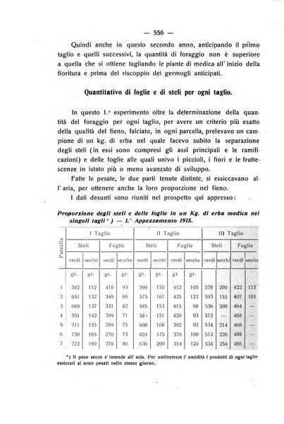 Le stazioni sperimentali agrarie italiane organo delle stazioni agrarie e dei laboratori di chimica agraria del Regno