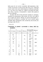 giornale/PUV0112468/1916/unico/00000596